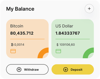 Prodexadorix Prime automated trading solution — dashboard overview